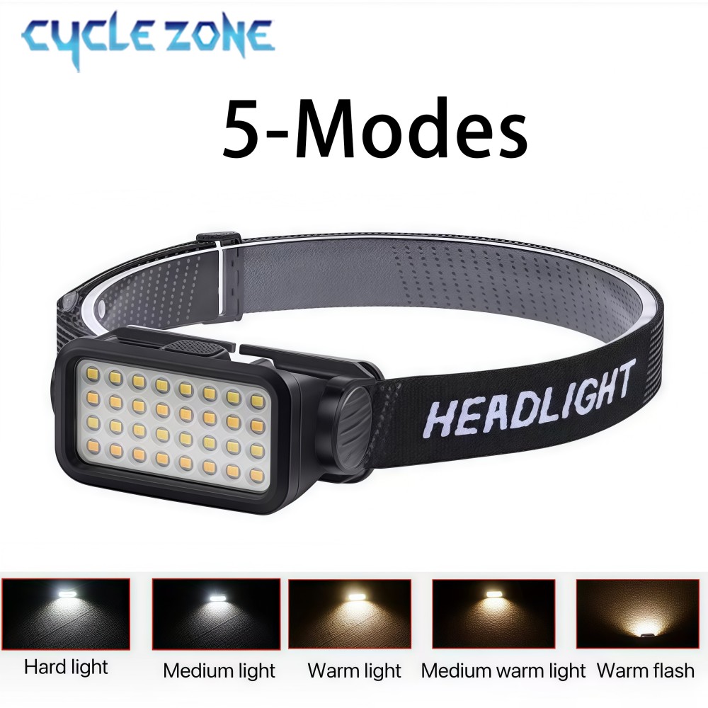 Rechargeable Headlamp with 32  - مراجعة Outdoor Adventure At وسعره