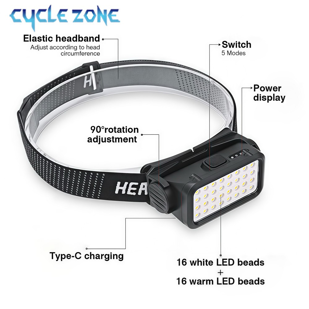 Rechargeable Headlamp with 32  - مراجعة Outdoor Adventure At وسعره