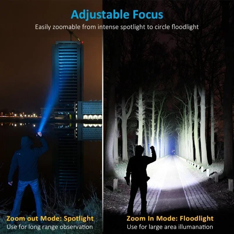 Rechargeable T6 Handheld Flash - مراجعة Outdoor Adventure Travel وسعره