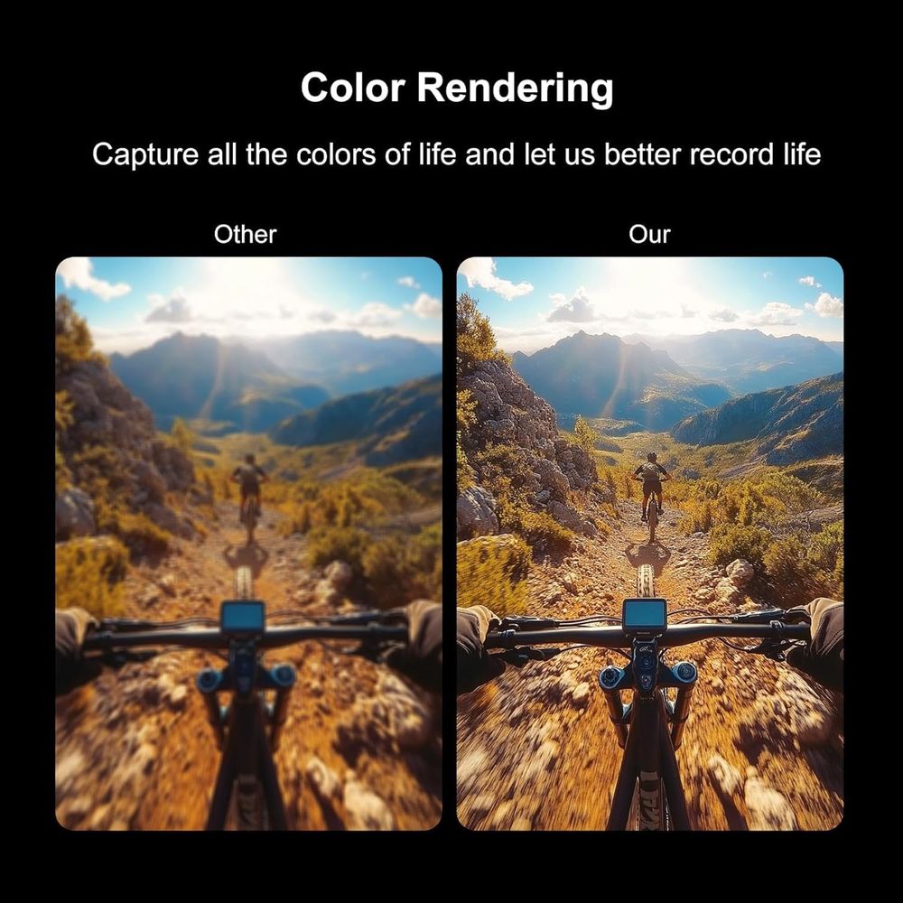 Compact Waterproof Mini Action - مراجعة Outdoor Adventure Videos وسعره
