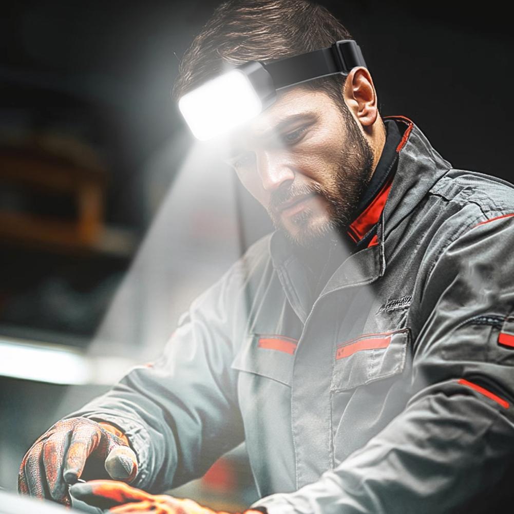 Rechargeable Headlamp with 32  - مراجعة Outdoor Adventure At وسعره