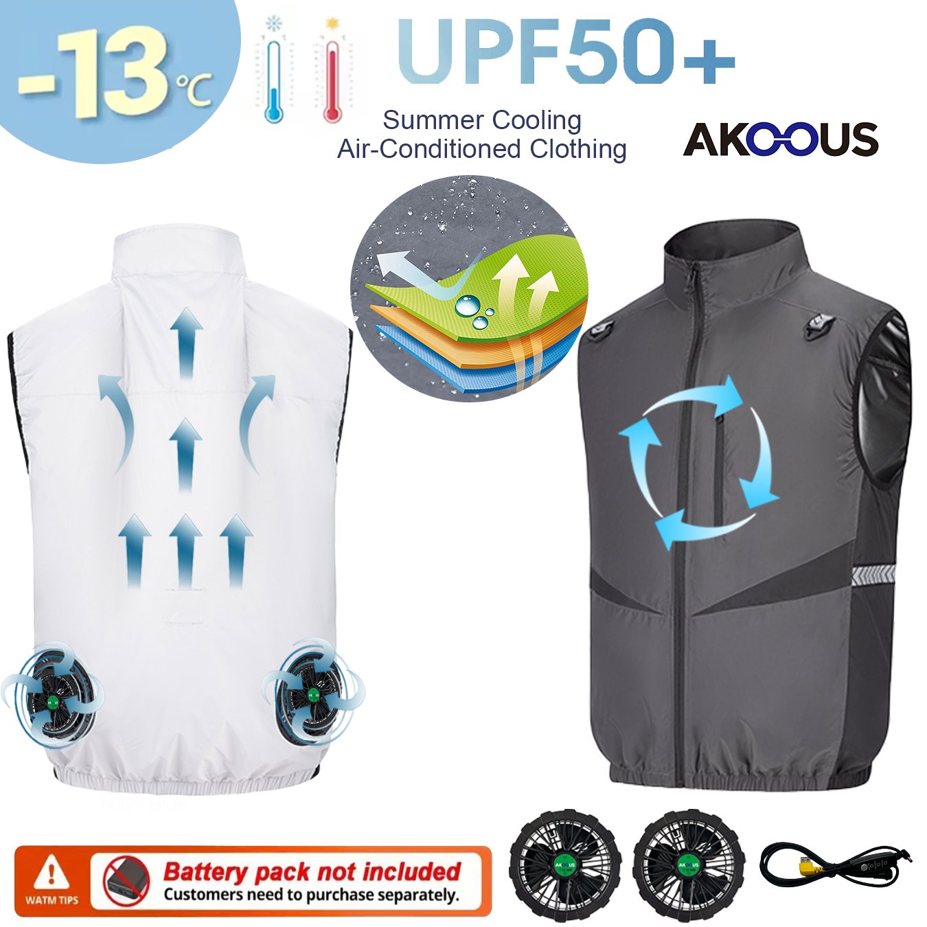 12V/5V USB Men Cooling Fan Ves - مراجعة Outdoor Adventure Clothing وسعره