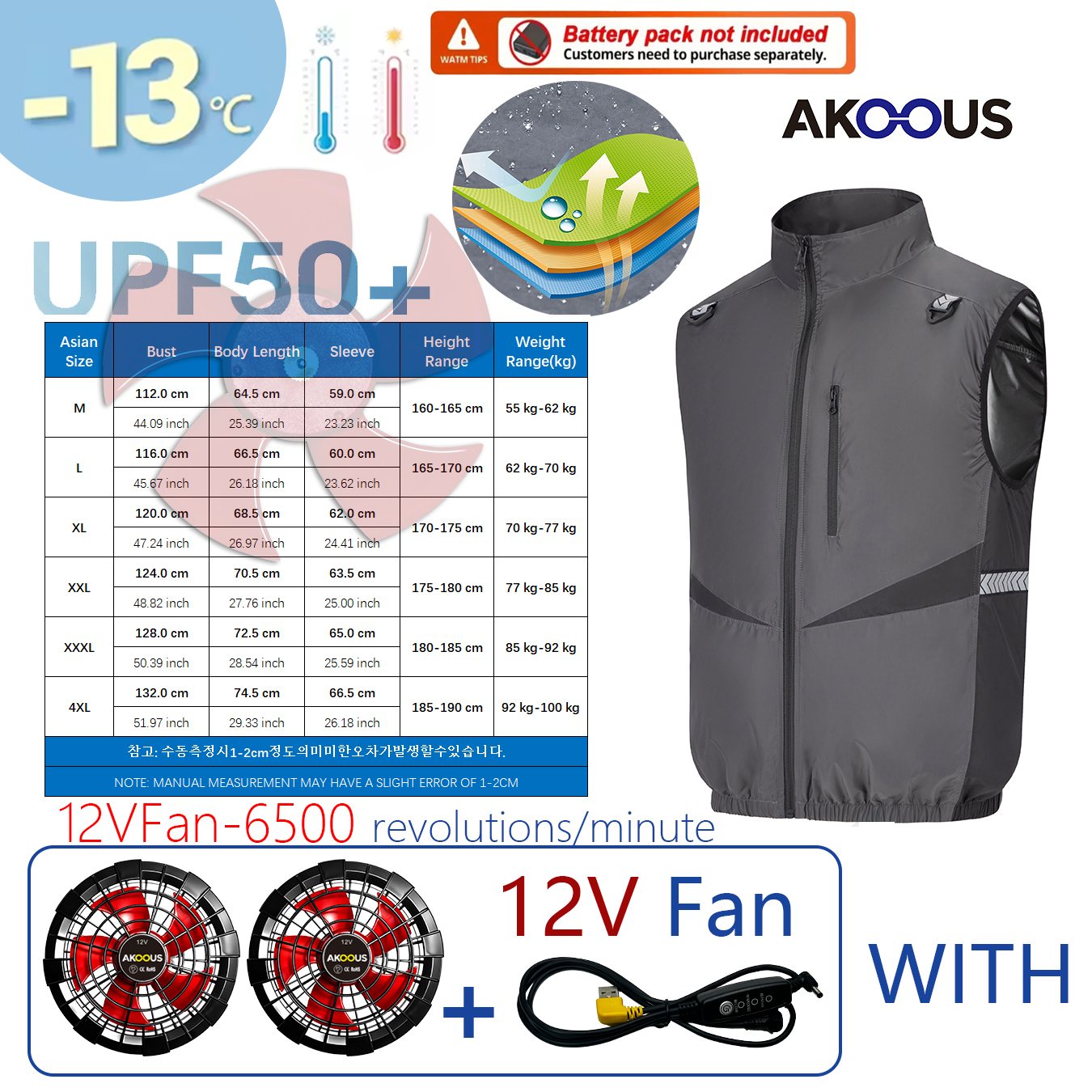 12V/5V USB Men Cooling Fan Ves - مراجعة Outdoor Adventure Clothing وسعره