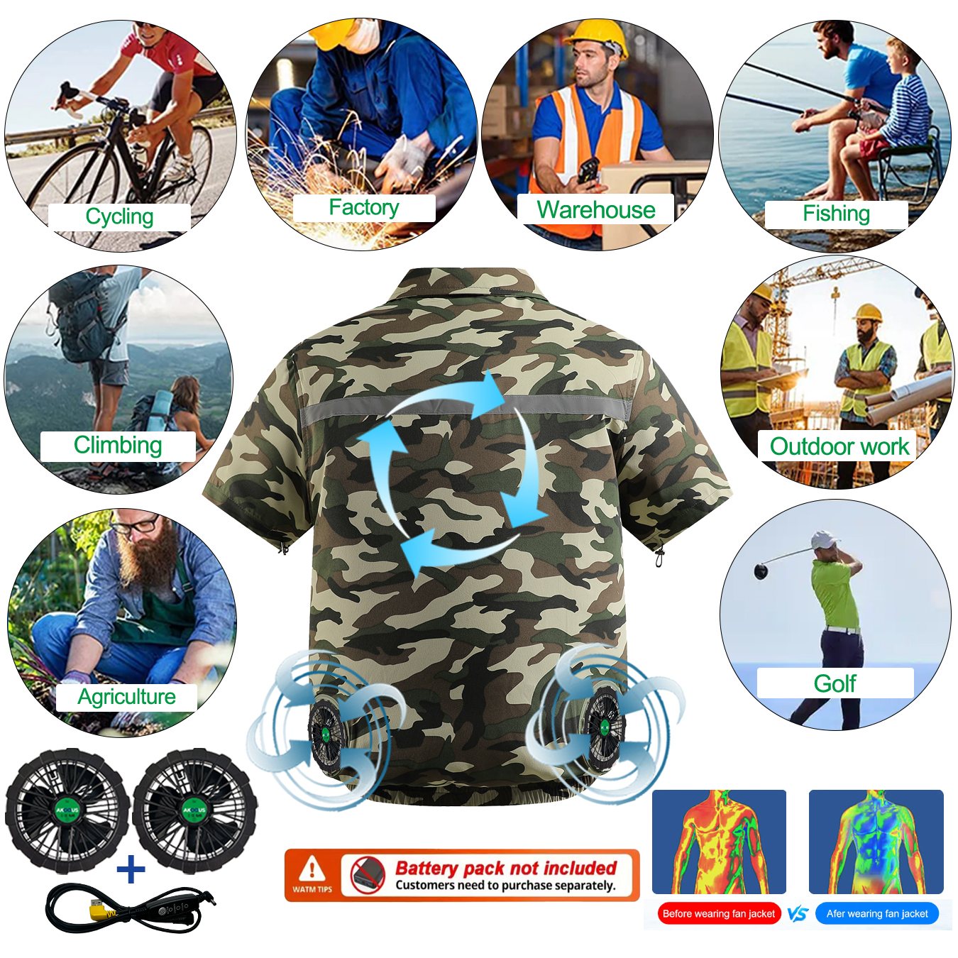 Summer USB 12V/5V Air Conditio - مراجعة Outdoor Adventure Clothing وسعره