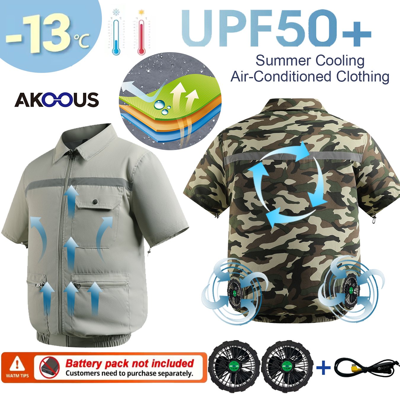 Summer USB 12V/5V Air Conditio - مراجعة Outdoor Adventure Clothing وسعره