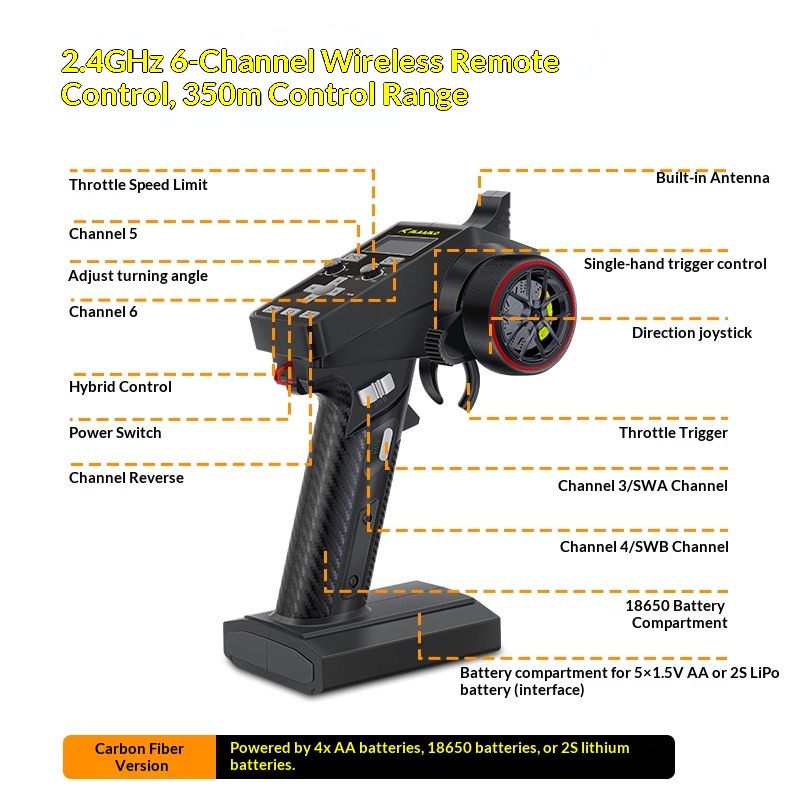 V2 Omni Terminator RC Remote C - مراجعة Outdoor Adventure For Kids وسعره